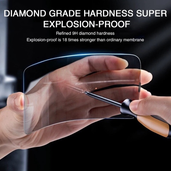 iPhone 13 Pro Max privacy screen protector - Picture 4 of 5